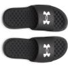 image:imageUnder Armour Womens Ignite Pro 8 Fixed Band Slides001 BlackBlackWhite