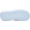image:imageUnder Armour Womens Ignite Pro Training Shoes464 Nimbus BlueNimbus BlueNimbus Blue