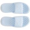 image:imageUnder Armour Womens Ignite Pro Training Shoes464 Nimbus BlueNimbus BlueNimbus Blue