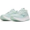 image:imageUnder Armour Womens Aurora 3Enamel BlueWhiteIllusion Green