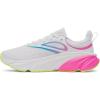 image:imageUnder Armour Womens Charged Rogue 6 Running Shoes101 WhiteRebel PinkHigh Vis Yellow