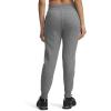 image:imageUnder Armour Womens Rival Fleece Joggers028 Castlerock Light Heather   White