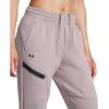 image:imageUnder Armour Womens Unstoppable Fleece Joggers015 Tetra Gray   Black