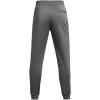 image:imageUnder Armour Mens Sportstyle Tricot Jogger026 Castlerock   Black
