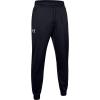 image:imageUnder Armour Mens Sportstyle Tricot JoggerBlack White