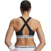 image:imageUnder Armour Womens Crossback Mid Impact Sports Bra007 Black  White  Black