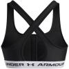 image:imageUnder Armour Womens Crossback Mid Impact Sports Bra007 Black  White  Black