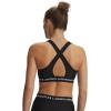 image:imageUnder Armour Womens Crossback Mid Impact Sports Bra011 Ultimate Black   White