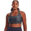 image:imageUnder Armour Womens Crossback Mid Impact Sports Bra012 Pitch Gray   Black