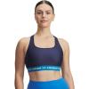 image:imageUnder Armour Womens Crossback Mid Impact Sports Bra403 Washed Navy  Blue Atlantis  High Vis Yellow