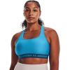 image:imageUnder Armour Womens Crossback Mid Impact Sports Bra419 Capri  Petrol Blue  Capri