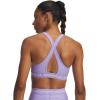 image:imageUnder Armour Womens Crossback Mid Impact Sports Bra538 Transparent   White