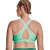 image:imageUnder Armour Womens Crossback Mid Impact Sports Bra958 Green Breeze   White