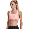image:imageUnder Armour Womens Crossback Mid Impact Sports BraBeta Tint 658Stardust Pink
