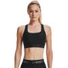 image:imageUnder Armour Womens Crossback Mid Impact Sports BraBlack 001Jet Gray