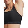 image:imageUnder Armour Womens Crossback Mid Impact Sports BraBlack 001Jet Gray