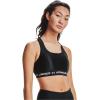 image:imageUnder Armour Womens Crossback Mid Impact Sports BraBlack 001White