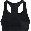image:imageUnder Armour Womens Crossback Mid Impact Sports BraBlackBlackWhite