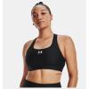 image:imageUnder Armour Womens Crossback Mid Impact Sports BraBlackBlackWhite