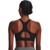 image:imageUnder Armour Womens Crossback Mid Impact Sports BraBlackBlackWhite