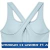 image:imageUnder Armour Womens Crossback Mid Impact Sports BraBreaker Blue 478White