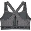 image:imageUnder Armour Womens Crossback Mid Impact Sports BraCharcoal Light Heather 019Black