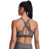 image:imageUnder Armour Womens Crossback Mid Impact Sports BraCharcoal Light Heather 019Black