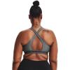 image:imageUnder Armour Womens Crossback Mid Impact Sports BraCharcoal Light Heather 019Black