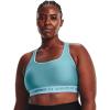 image:imageUnder Armour Womens Crossback Mid Impact Sports BraCloudless Sky 400Cloudless Sky