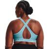 image:imageUnder Armour Womens Crossback Mid Impact Sports BraCloudless Sky 400Cloudless Sky