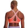 image:imageUnder Armour Womens Crossback Mid Impact Sports BraElectric Tangerine 825White