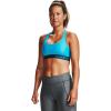 image:imageUnder Armour Womens Crossback Mid Impact Sports BraEquator Blue 417Mechanic Blue