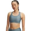 image:imageUnder Armour Womens Crossback Mid Impact Sports BraJasper BlueSerpentine