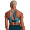 image:imageUnder Armour Womens Crossback Mid Impact Sports BraLegion Blue Light Heather 400Breeze