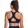 image:imageUnder Armour Womens Crossback Mid Impact Sports BraMidnight NavyMidnight NavyWhite