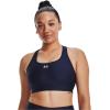 image:imageUnder Armour Womens Crossback Mid Impact Sports BraMidnight NavyMidnight NavyWhite