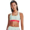 image:imageUnder Armour Womens Crossback Mid Impact Sports BraSeaglass Blue 403Beta