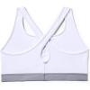 image:imageUnder Armour Womens Crossback Mid Impact Sports BraWhite 100White