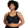 image:imageUnder Armour Womens Infinity High Impact Sports Bra Plus001 Black   White