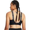 image:imageUnder Armour Womens Infinity High Impact Sports Bra Plus001 Black   White