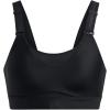 image:imageUnder Armour Womens Infinity High Impact Sports Bra Plus002 Black   Black