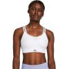 image:imageUnder Armour Womens Infinity High Impact Sports Bra Plus100 White   Black