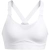 image:imageUnder Armour Womens Infinity High Impact Sports Bra Plus101 White   White
