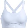image:imageUnder Armour Womens Infinity High Impact Sports Bra Plus465 Nimbus Blue   White