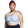 image:imageUnder Armour Womens Infinity High Impact Sports Bra Plus465 Nimbus Blue   White