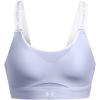 image:imageUnder Armour Womens Infinity High Impact Sports Bra Plus539 Celeste   White