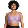 image:imageUnder Armour Womens Infinity High Impact Sports Bra Plus543 Purple Ace   Provence Purple