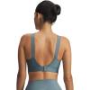 image:imageUnder Armour Womens Infinity High Impact Sports Bra Plus587 Jasper Blue   Serpentine