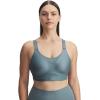 image:imageUnder Armour Womens Infinity High Impact Sports Bra Plus587 Jasper Blue   Serpentine