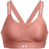 image:imageUnder Armour Womens Infinity High Impact Sports Bra Plus696 Canyon Pink   White